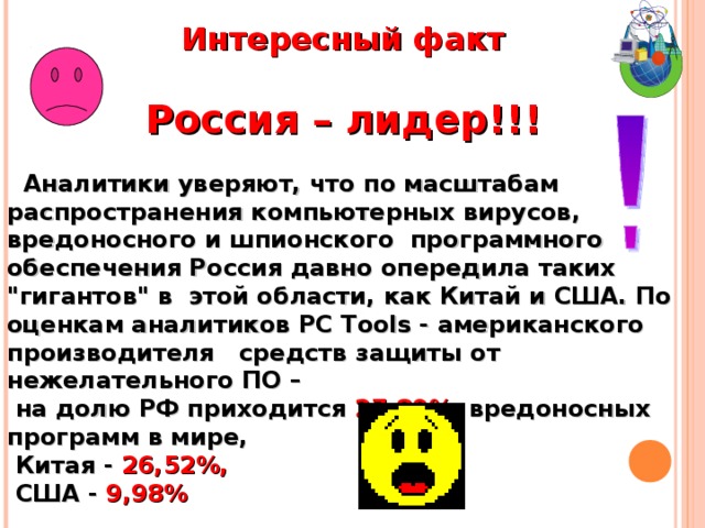 Интересный факт  Россия – лидер!!!  Аналитики уверяют, что по масштабам распространения компьютерных вирусов, вредоносного и шпионского программного обеспечения Россия давно опередила таких 