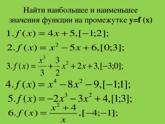 Наибольшее и наименьшее значение функции презентация