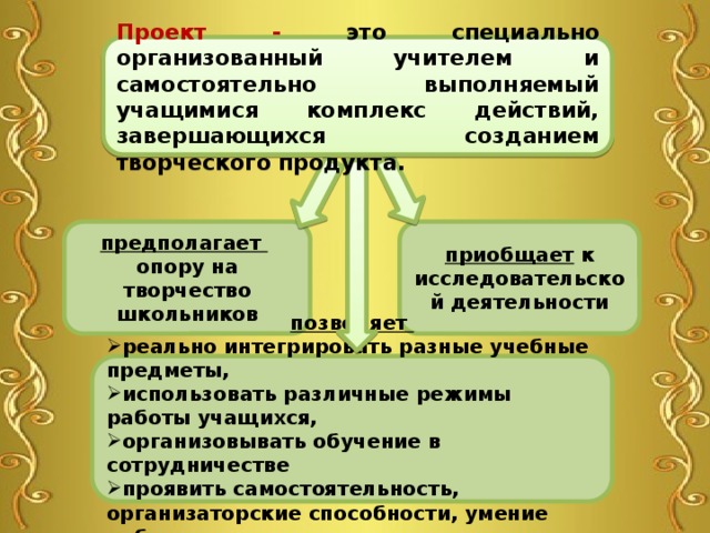 Проект - это специально организованный учителем и самостоятельно выполняемый учащимися комплекс действий, завершающихся созданием творческого продукта. предполагает  приобщает к исследовательской деятельности опору на творчество школьников позволяет реально интегрировать разные учебные предметы, использовать различные режимы работы учащихся, организовывать обучение в сотрудничестве проявить самостоятельность, организаторские способности, умение работать в команде. 