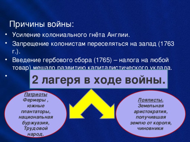 Причины войны: Усиление колониального гнёта Англии. Запрещение колонистам переселяться на запад (1763 г.). Введение гербового сбора (1765) – налога на любой товар) мешало развитию капиталистического уклада. 2 лагеря в ходе войны. Патриоты Лоялисты. Фермеры , южные плантаторы, Земельная аристократия, национальная буржуазия, получившая землю от короля, чиновники Трудовой народ.  