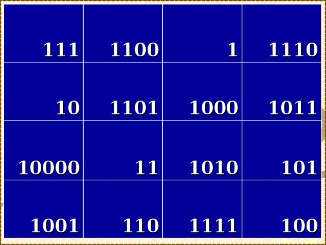 111 10 1100 1 1101 10000 1000 1001 1110 11 1011 1010 110 1111 101 100 