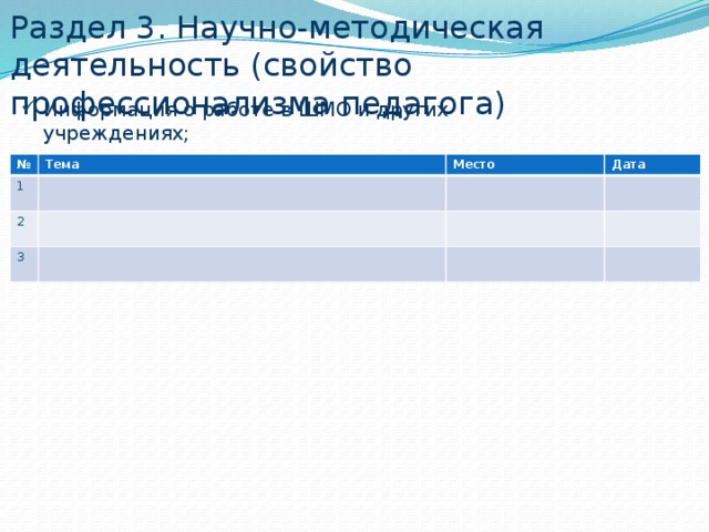 Раздел 3. Научно-методическая деятельность (свойство профессионализма педагога) Информация о работе в ШМО и других учреждениях; № Тема 1 Место 2 Дата 3 