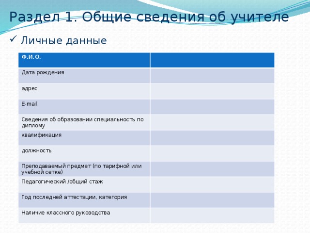 Раздел 1. Общие сведения об учителе Личные данные Ф.И.О. Дата рождения адрес E-mail Сведения об образовании специальность по диплому квалификация должность Преподаваемый предмет (по тарифной или учебной сетке) Педагогический /общий стаж Год последней аттестации, категория Наличие классного руководства 