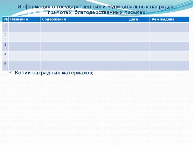 Информация о государственных и муниципальных наградах, грамотах, благодарственных письмах № Название 1 Содержание 2 Дата 3 Кем выдана 4 5 Копии наградных материалов; 