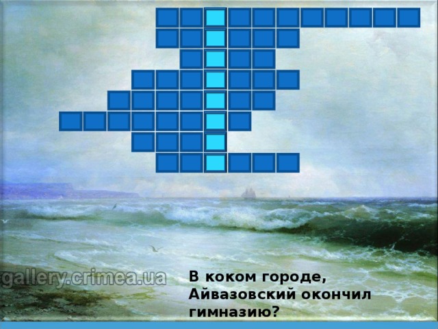 В коком городе, Айвазовский окончил гимназию ? 