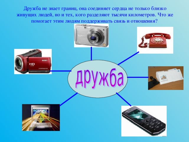 Дружба не знает границ, она соединяет сердца не только близко живущих людей, но и тех, кого разделяют тысячи километров. Что же помогает этим людям поддерживать связь и отношения? 