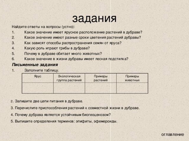 Рассмотрите рисунок 104 учебника приведите примеры каждой группы растений запишите в тетради