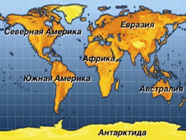 Образование постоянных ветров 