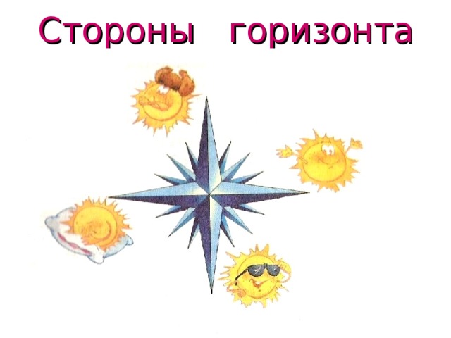 Стороны горизонта 