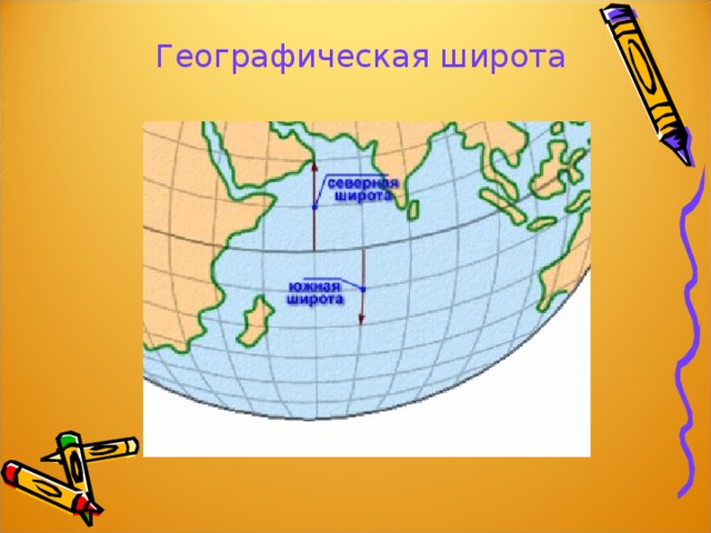 Координаты кургана широта и долгота