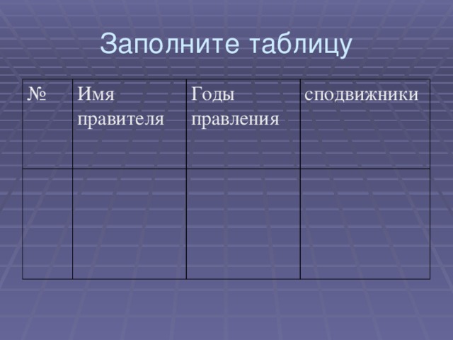 Заполните таблицу № Имя правителя Годы правления сподвижники 