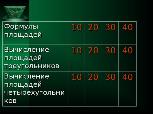 . Формулы площадей 10 Вычисление площадей треугольников 20 10 Вычисление площадей четырехугольников 30 10 20 40 30 20 40 30 40 