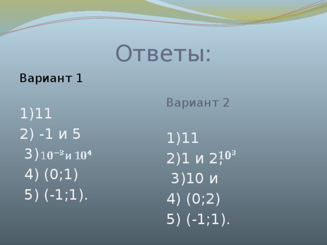 Ответы: Вариант 2 Вариант 1 1)11 1)11 2)1 и 2; 2) -1 и 5  3)10 и  3) 4) (0;2)  4) (0;1) 5) (-1;1).  5) (-1;1). 