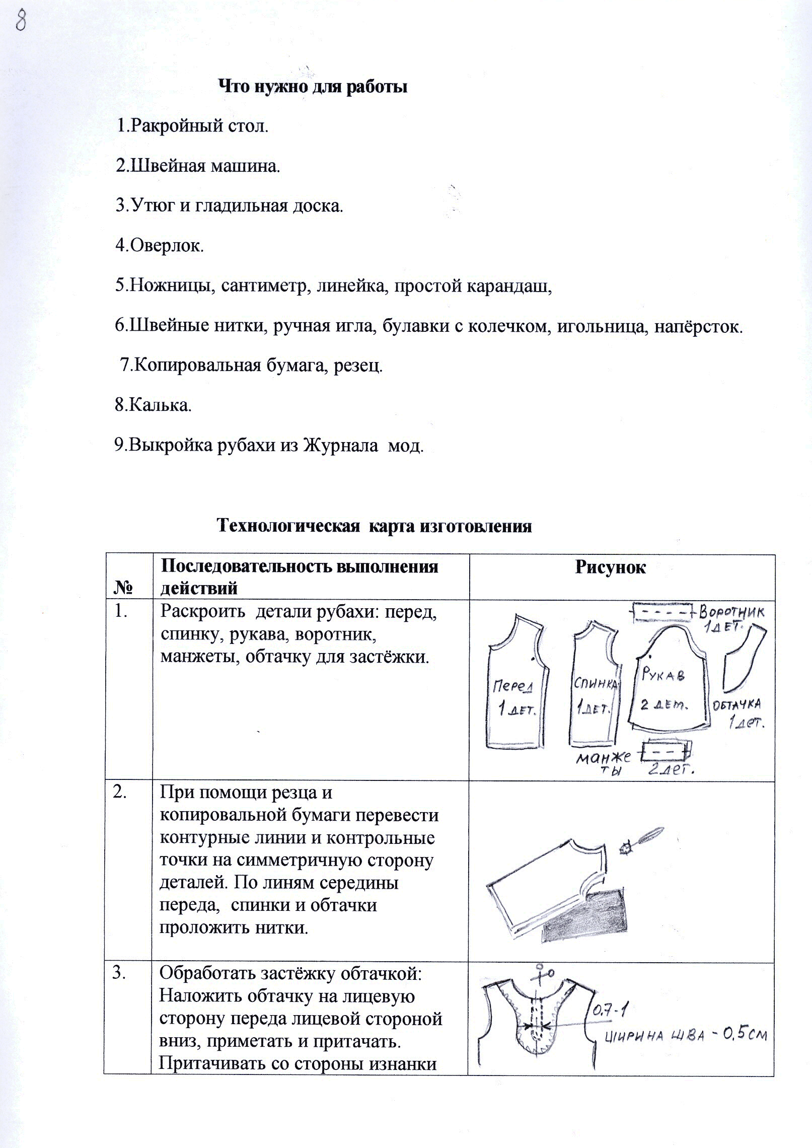 Творческий проект 