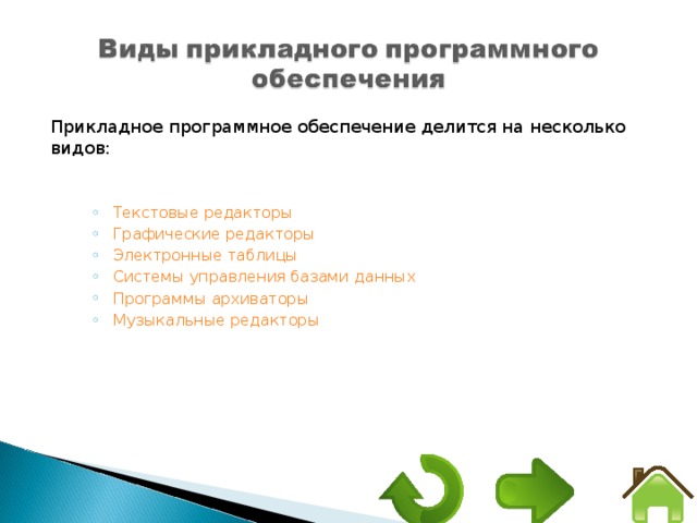 Прикладное программное обеспечение делится на несколько видов: Текстовые редакторы Графические редакторы Электронные таблицы Системы управления базами данных Программы архиваторы Музыкальные редакторы Текстовые редакторы Графические редакторы Электронные таблицы Системы управления базами данных Программы архиваторы Музыкальные редакторы 