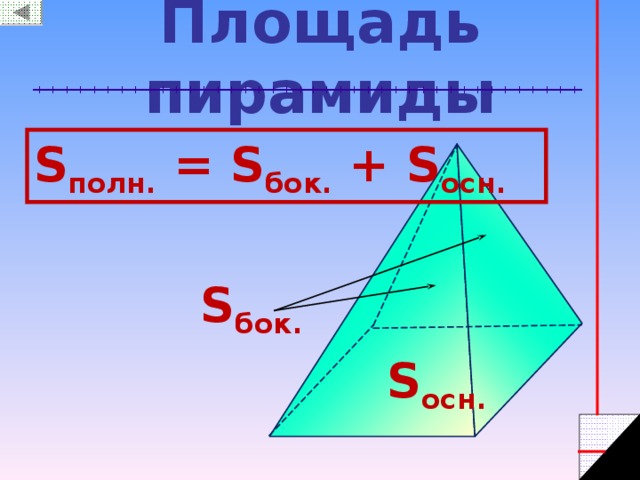 Площадь пирамиды S полн. = S бок. + S осн.  S бок. S осн.  