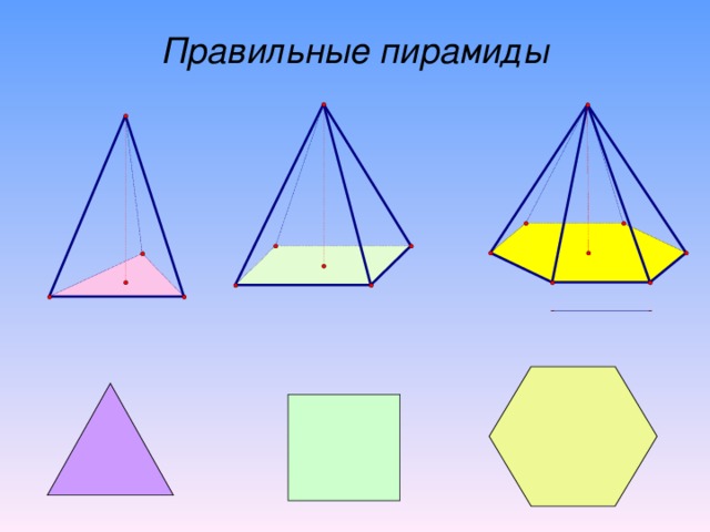 Правильные пирамиды 