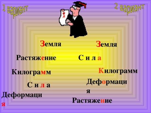 З емля З емля Растяж е ние С и л а К илограмм Килогра м м Деф о рмация С и л а Деформаци я Растяже н ие 