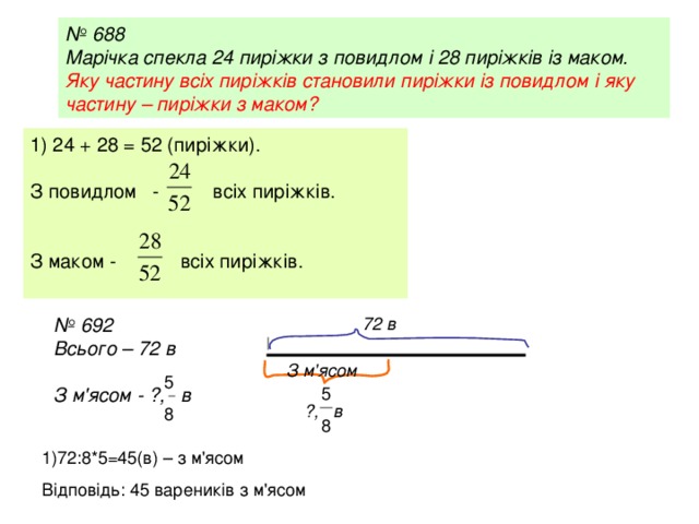 № 688 Марічка спекла 24 пиріжки з повидлом і 28 пиріжків із маком. Яку частину всіх пиріжків становили пиріжки із повидлом і яку частину – пиріжки з маком? 1) 24 + 28 = 52 (пиріжки). З повидлом - всіх пиріжків. З маком - всіх пиріжків. 72 в № 692 Всього – 72 в  З м'ясом - ?, в З м'ясом 5 8 5 8 ?, в 1)72:8*5=45(в) – з м'ясом Відповідь: 45 вареників з м'ясом 
