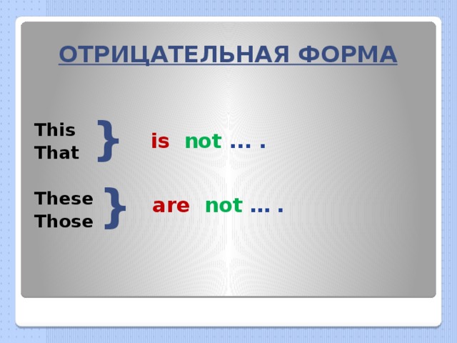 This these 3 класс. Are в отрицательной форме. This формы. That формы слова. This отрицательная форма.