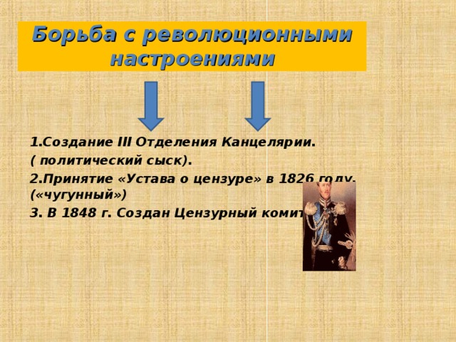 Создание iii отделения. Создание цензурного комитета. Чугунный цензурный устав. Цензурный устав 1826. Создание чугунного устава о цензуре.