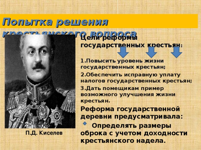 Реформа государственных крестьян. Реформа государственной деревни. Киселев реформа государственных крестьян. Реформа государственных крестьян Николая 1.