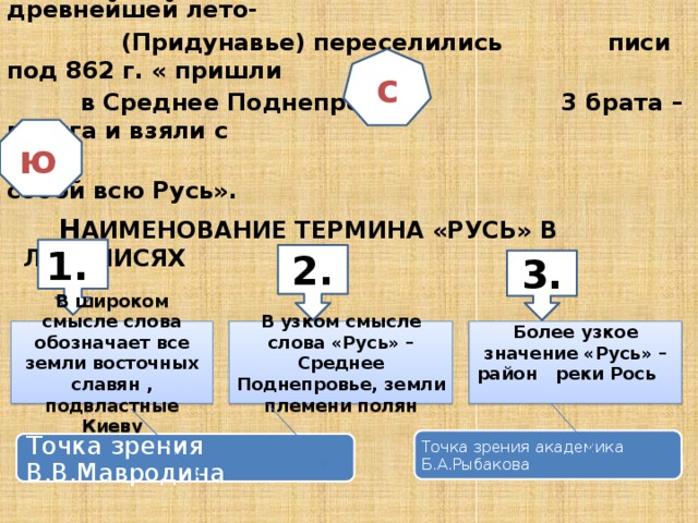 Варианты слова русь. Теории происхождения слова Русь. Основные версии происхождения слова Русь 6 класс. Теория происхождения термина Русь. Происхождение слова Русь.