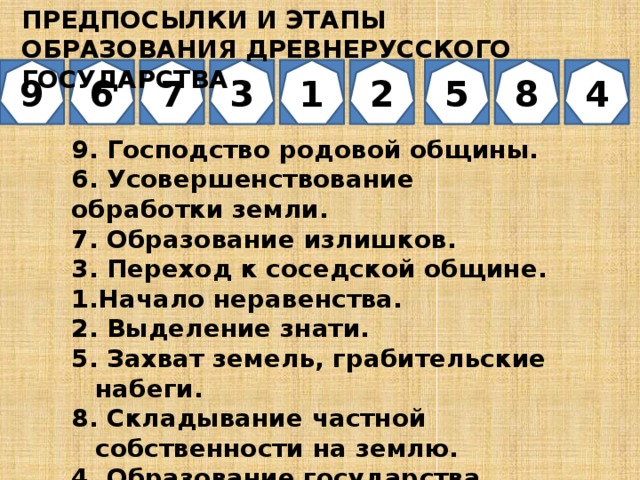 ПРЕДПОСЫЛКИ И ЭТАПЫ ОБРАЗОВАНИЯ ДРЕВНЕРУССКОГО ГОСУДАРСТВА 6 4 8 5 1 3 7 9 2 9. Господство родовой общины. 6. Усовершенствование обработки земли. 7. Образование излишков. 3. Переход к соседской общине. Начало неравенства. 2. Выделение знати. 5. Захват земель, грабительские набеги. 8. Складывание частной собственности на землю. 4. Образование государства. 