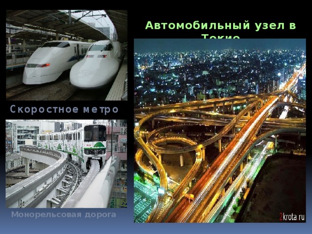 Автомобильный узел в Токио Скоростное метро Монорельсовая дорога 