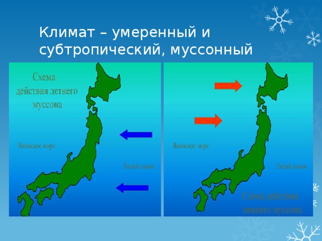 Район распространения муссонного климата