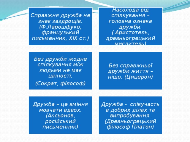 Справжня дружба не знає заздрощів. (Ф.Ларошфуко, французький письменник, ХІХ ст.) Насолода від спілкування – головна ознака дружби. ( Аристотель, древньогрецький мислитель) Без дружби жодне спілкування між людьми не має цінності. Без справжньої дружби життя – ніщо. (Цицерон) (Сократ, філософ) Дружба – це вміння мовчати вдвох. (Аксьонов, російський письменник) Дружба - співучасть в добрих ділах та випробування. (Древньогрецький філософ Платон) 