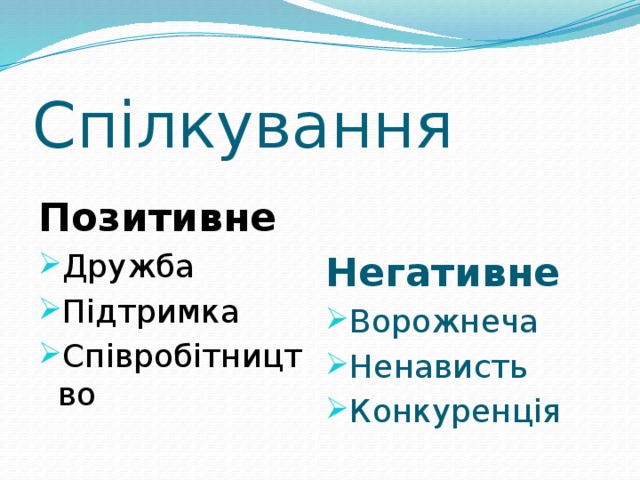 Спілкування Негативне Ворожнеча Ненависть Конкуренція  Позитивне Дружба Підтримка Співробітництво 