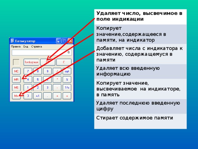 Установите соответствие между изображениями кнопок приложения и их назначением