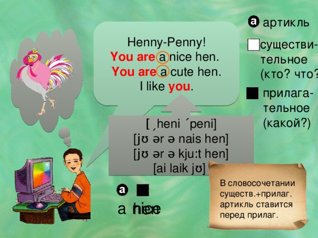артикль Henny-Penny! You are a nice hen. You are a cute hen. I like you . существи- тельное (кто? что?) прилага- тельное (какой?) [ ˏ heni ´ peni] [ j ʊ  ər ə nais hen] [ j ʊ  ər ə kju:t hen] [ai laik jʊ] В словосочетании существ.+прилаг. артикль ставится перед прилаг. nice а hen 