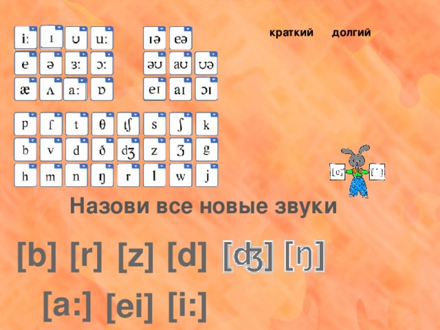 краткий долгий Назови все новые звуки [d] [b] [r] [z] [a:] [i:] [ei] 