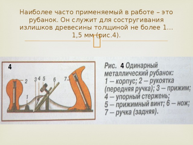Наиболее часто применяемый в работе – это рубанок. Он служит для состругивания излишков древесины толщиной не более 1…1,5 мм (рис.4). 