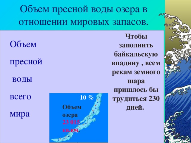 Объем пресной воды озера в отношении мировых запасов. Чтобы заполнить байкальскую впадину , всем рекам земного шара пришлось бы трудиться 230 дней.  Объем пресной  воды всего мира 10 % Объем озера 23 015 кв.км .  
