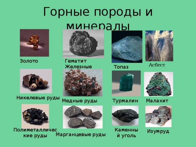Горные породы и минералы Асбест Гематит Железные руды Золото Топаз Никелевые руды Медные руды Турмалин Малахит Полиметаллические руды Каменный уголь Изумруд Марганцевые руды 