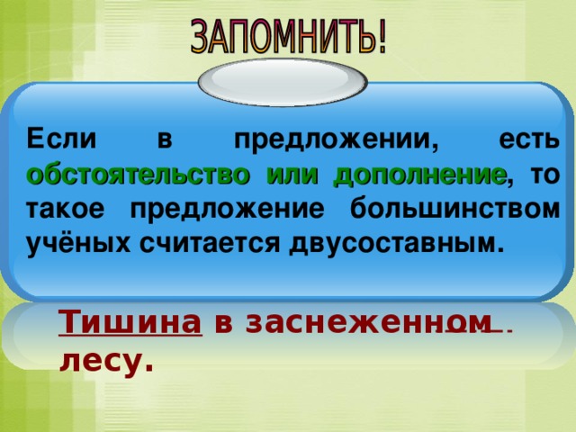 Назывные предложения (или номинативные) бывают распространенными и нераспространенными Зима. Морозное утро. 