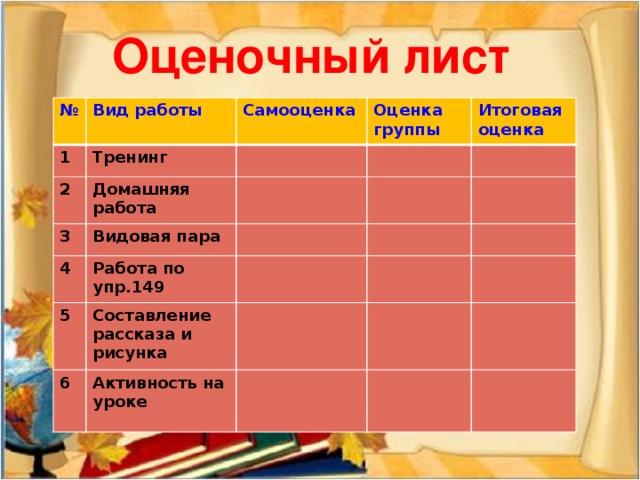 Лист групп. Лист оценивания на уроке. Лист оценки работы в группе. Оценочный лист урока. Оценочный лист работы в группе.