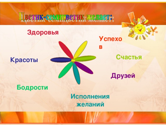 Здоровья Успехов Счастья Красоты Друзей Бодрости Исполнения желаний 