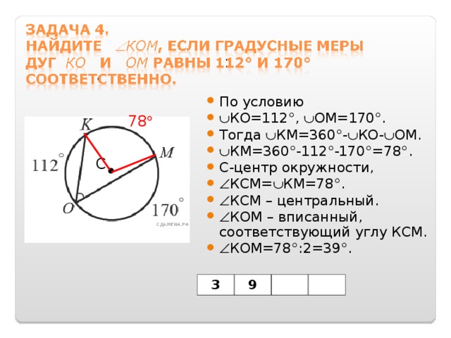 По условию  КО=112°,  ОМ=170°. Тогда  КМ=360°-  КО-  ОМ.  КМ=360°-112°-170°=78°. С-центр окружности,  КСМ=  КМ=78°.  КСМ – центральный.  КОМ – вписанный, соответствующий углу КСМ.  КОМ=78°:2=39°.  78  С 3 9 