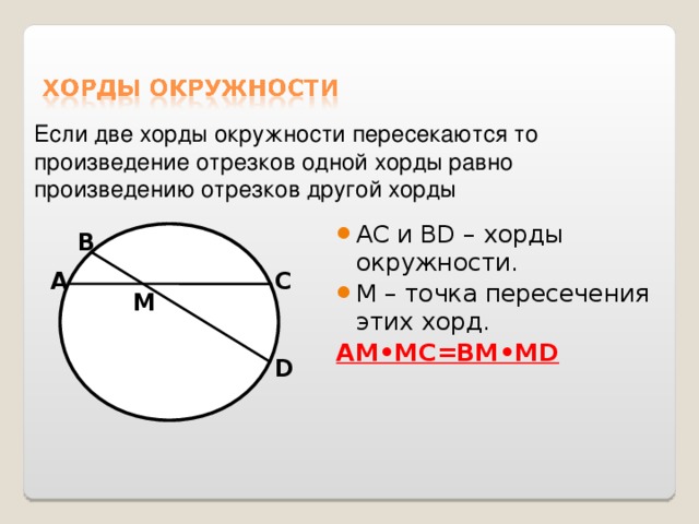 Если две хорды окружности пересекаются то произведение отрезков одной хорды равно произведению отрезков другой хорды AC и BD – хорды окружности. М – точка пересечения этих хорд. AM•MC=BM•MD B A C M D 