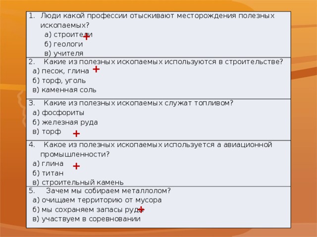 люди какой профессии отыскивают месторождения полезных ископаемых. профессия человека который отыскивает месторождения полезных ископаемых. профессия человека который отыскивает месторождения полезных ископаемых. профессия человека который отыскивает месторождения полезных ископаемых. люди какой профессии отыскивают месторождения полезных ископаемых.