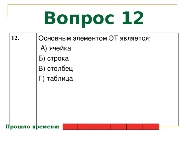 Упорядоченная последовательность команд компьютера для решения задачи