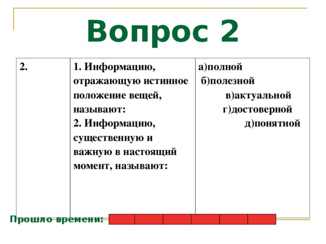 Информацию существенную и важную в настоящий момент