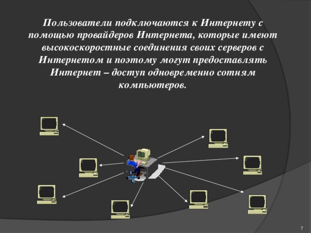 Интернет технологии способы и скоростные характеристики подключения презентация