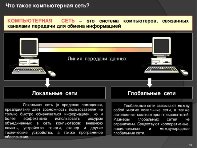 Сети 9 класс