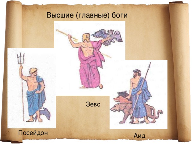 Высшие (главные) боги Зевс Посейдон Аид 