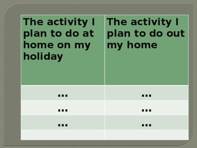 The activity I plan to do at home on my holiday The activity I plan to do out my home … … … … … … 